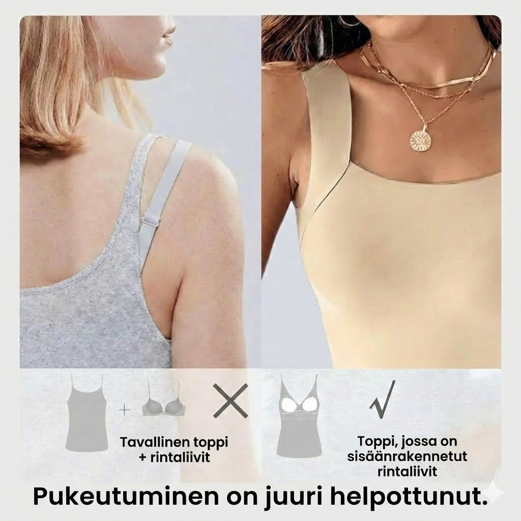 Lämpötoppi: kyllä Sisäänrakennettu rintaliivi (U-kaula)
