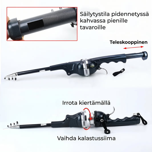Kompakti teleskooppivapa