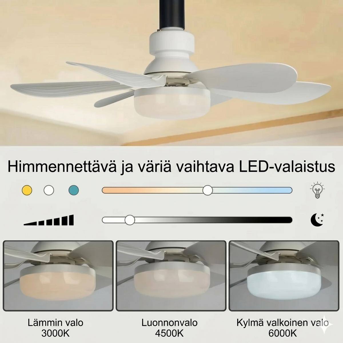 2-in-1 Kannettava kattotuuletin ja lamppu kaukosäätimellä