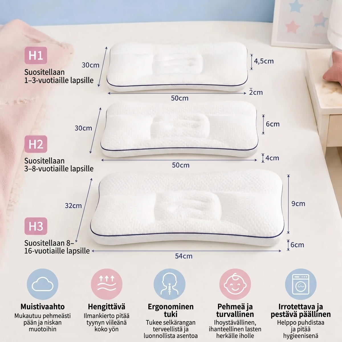 Ergonominen lasten muistivaahtotyyny niskatuella