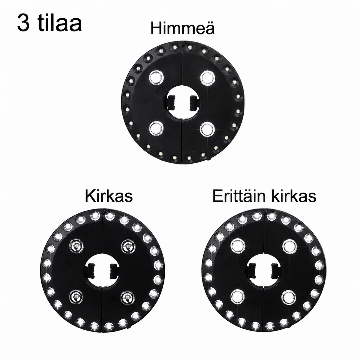 LUMINA-aurinkovarjon valo 28 LED-lampulla