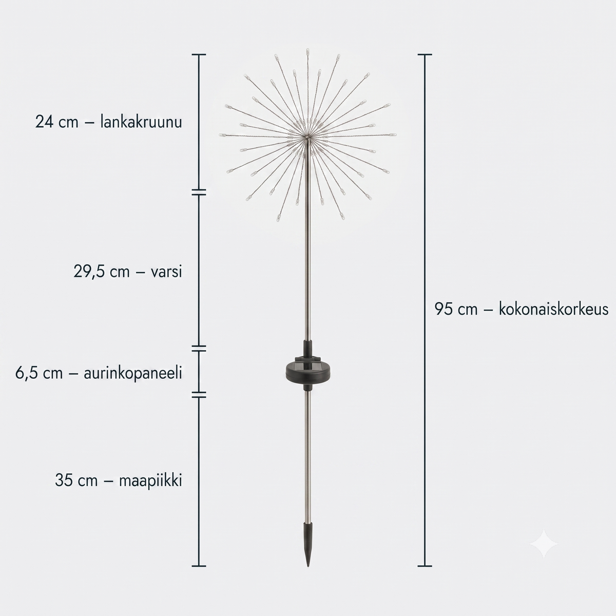 Koristeelliset aurinkokennovalot