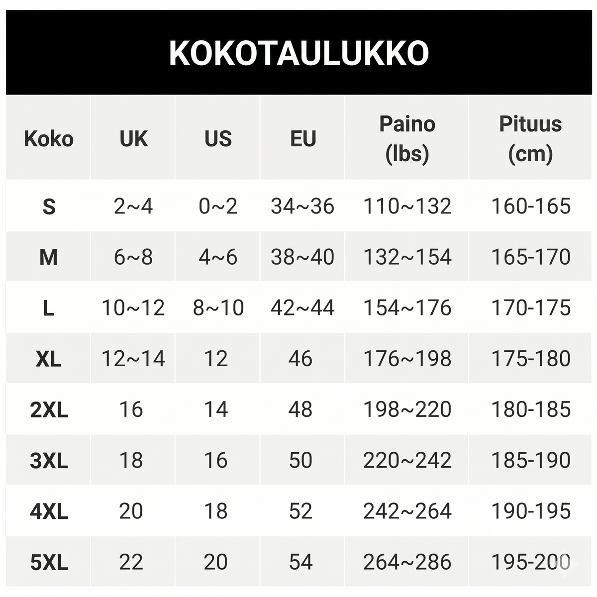 Pue tämä niskalenkkiuimapuku päällesi, ja vatsasi katoaa kuin sitä ei olisi koskaan ollutkaan