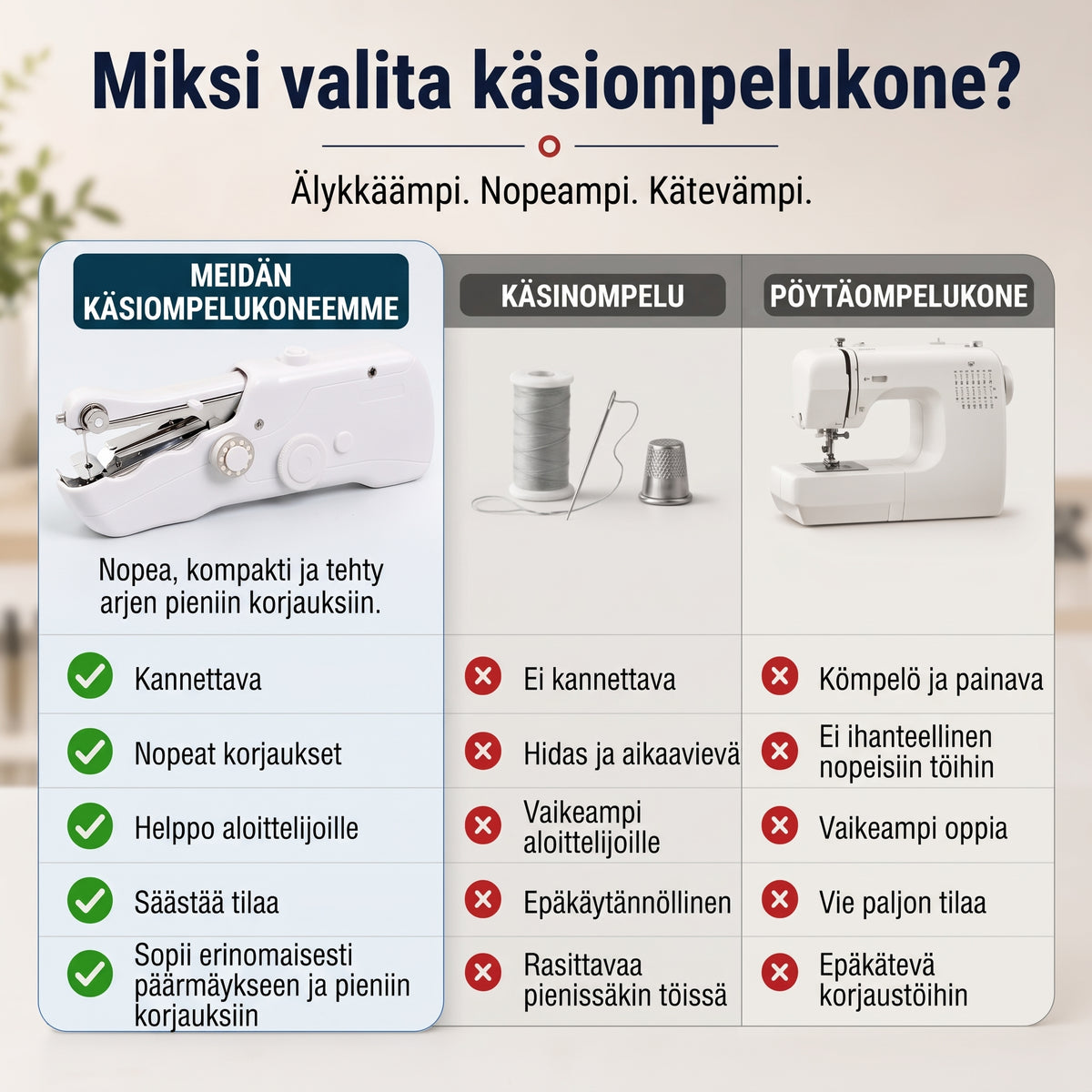 Kompakti sähköinen ompelukone pieniin ompelutöihin
