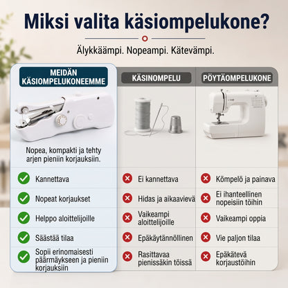Kompakti sähköinen ompelukone pieniin ompelutöihin