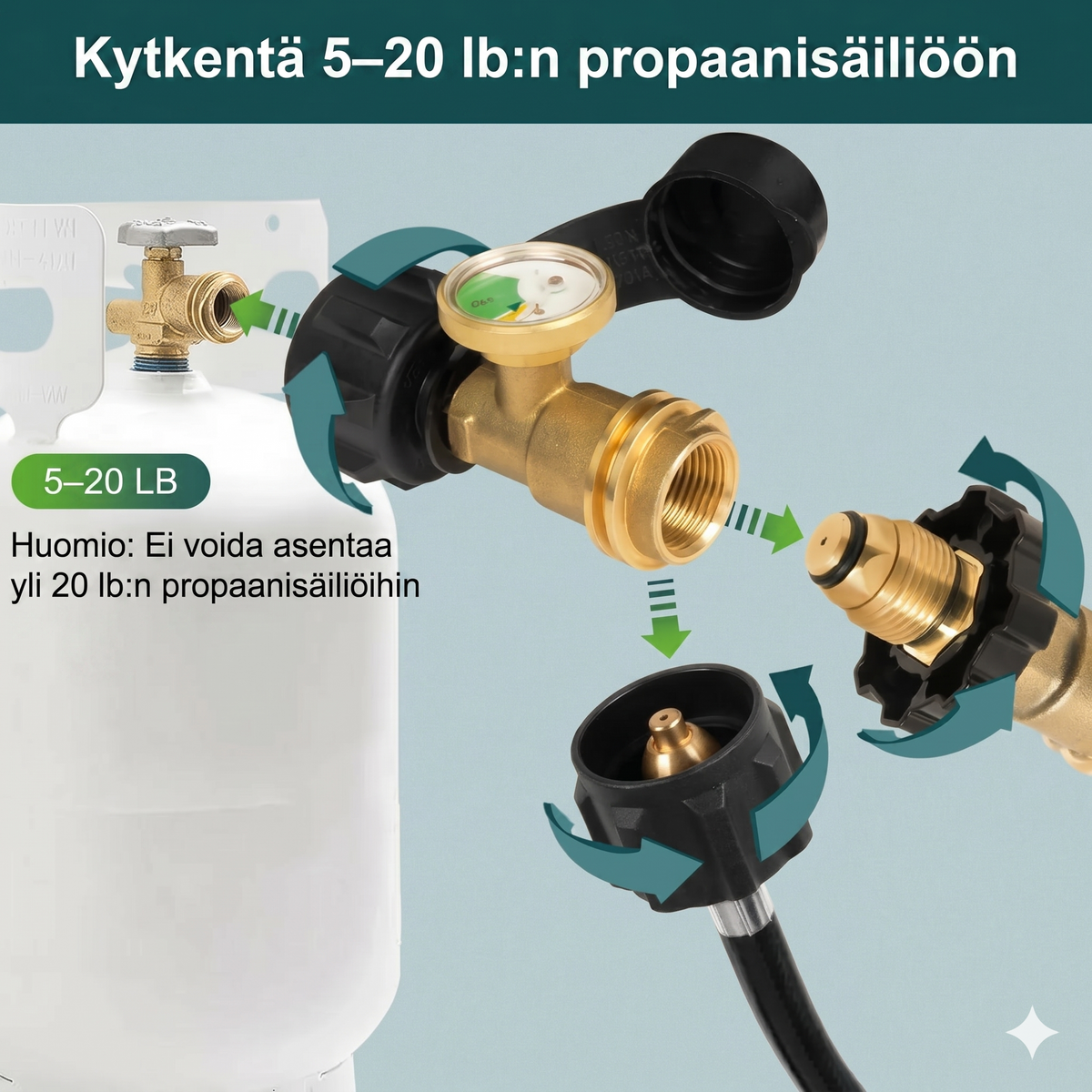 Yleismallinen propaanisäiliön mittari 5–40 paunan nestekaasusäiliöille
