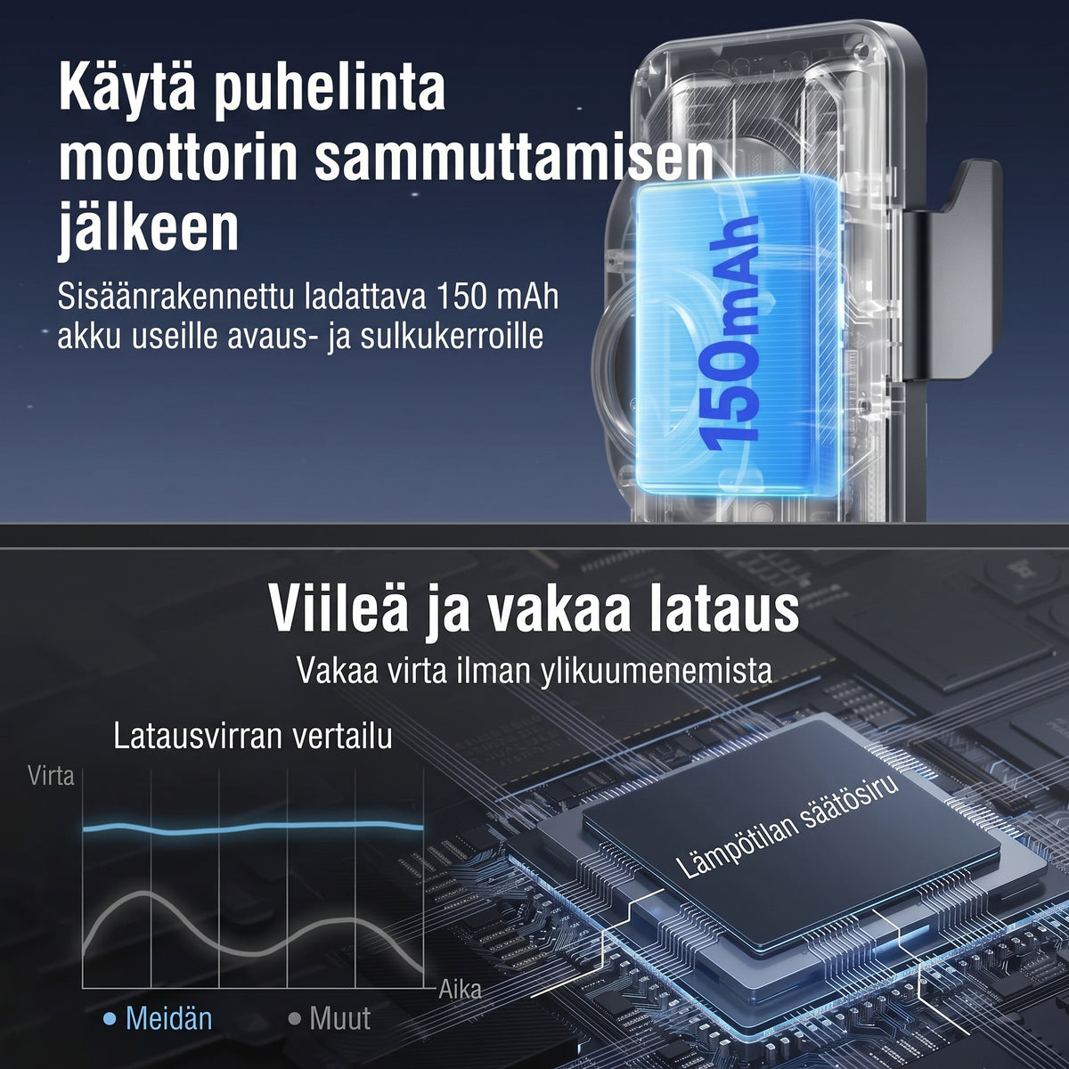 Langaton autopuhelinteline lataustoiminnolla