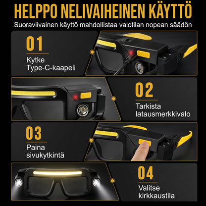 Ladattava silmälasimallinen LED otsalamppu liiketunnistimella