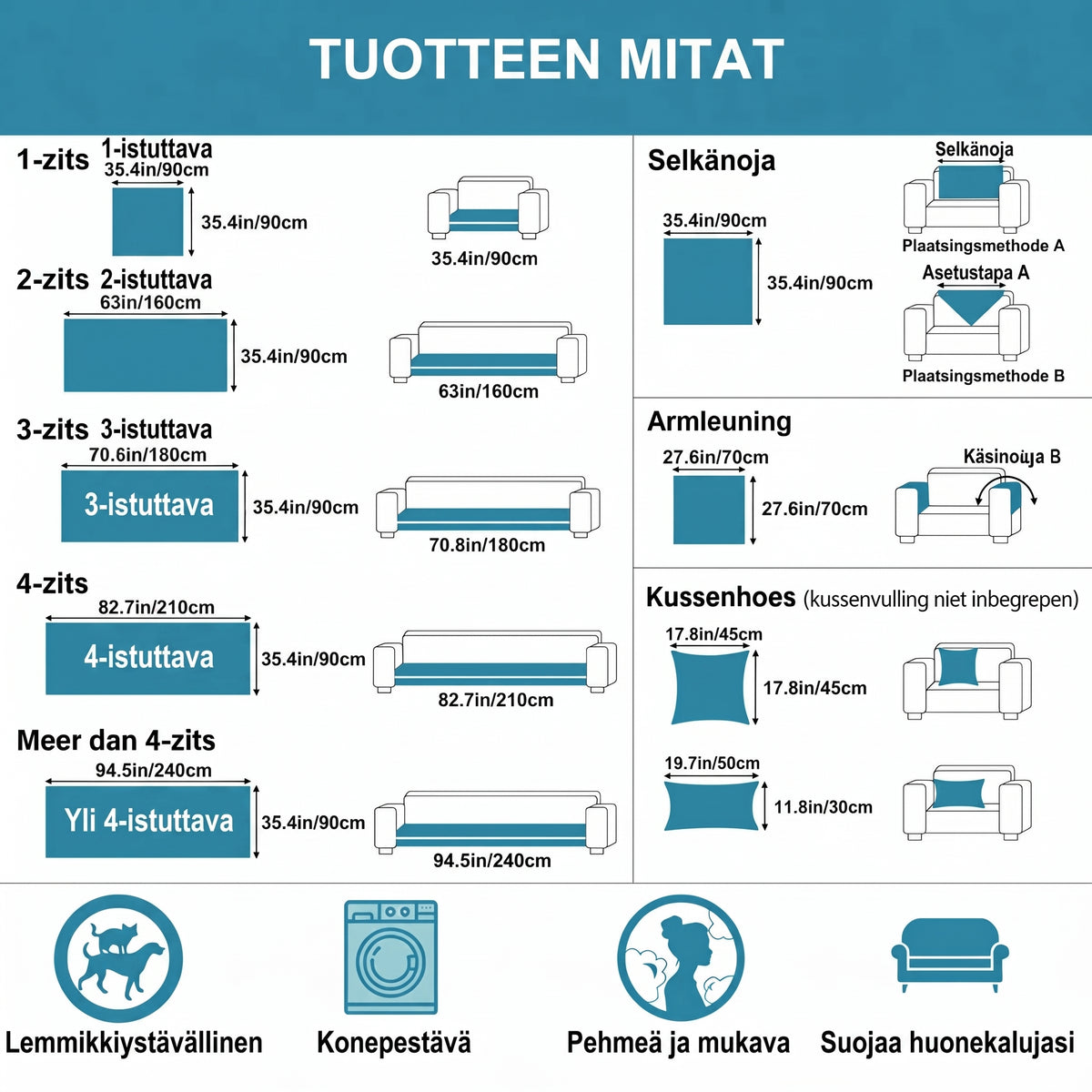 Paksunnettu liukumaton sohvanpäällinen lemmikeille