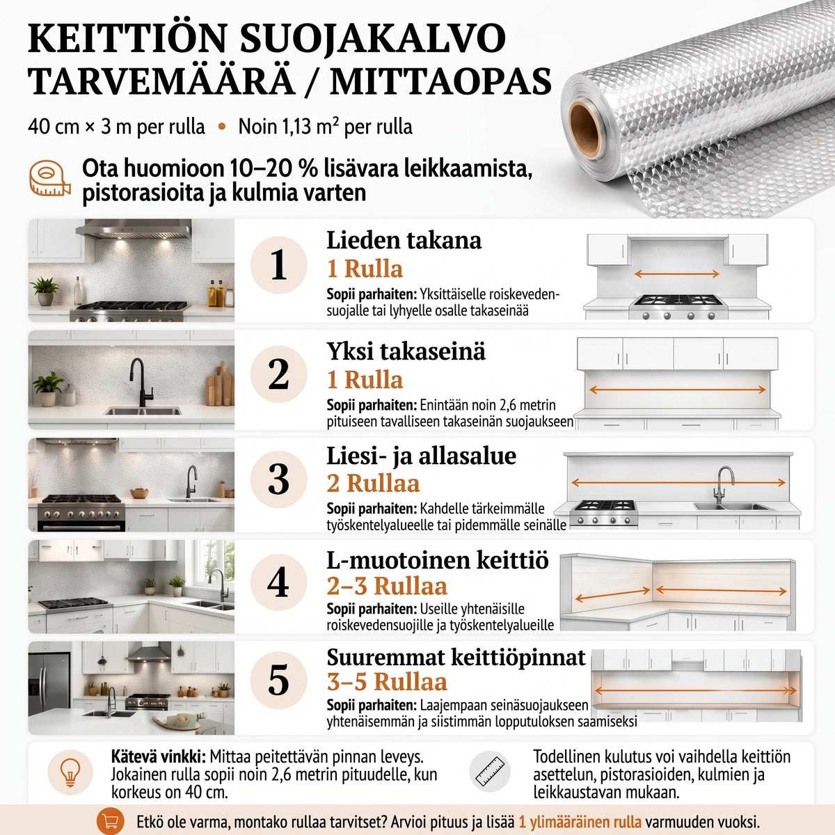 Itsekiinnittyvä alumiininen keittiökalvo 40 x 300 cm