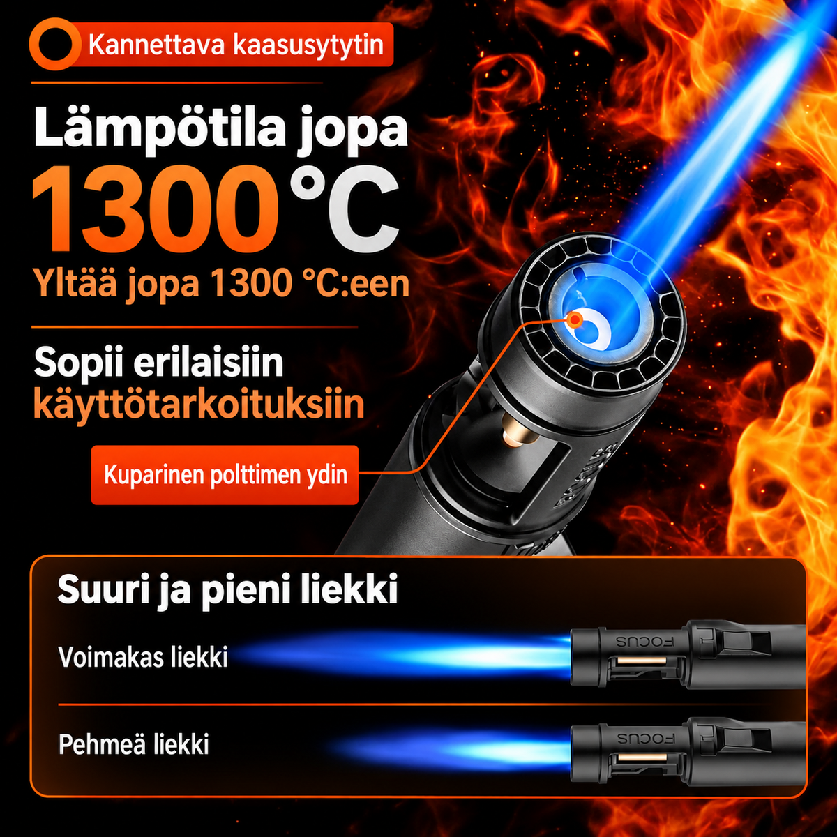 HyperFlame myrskysytytin