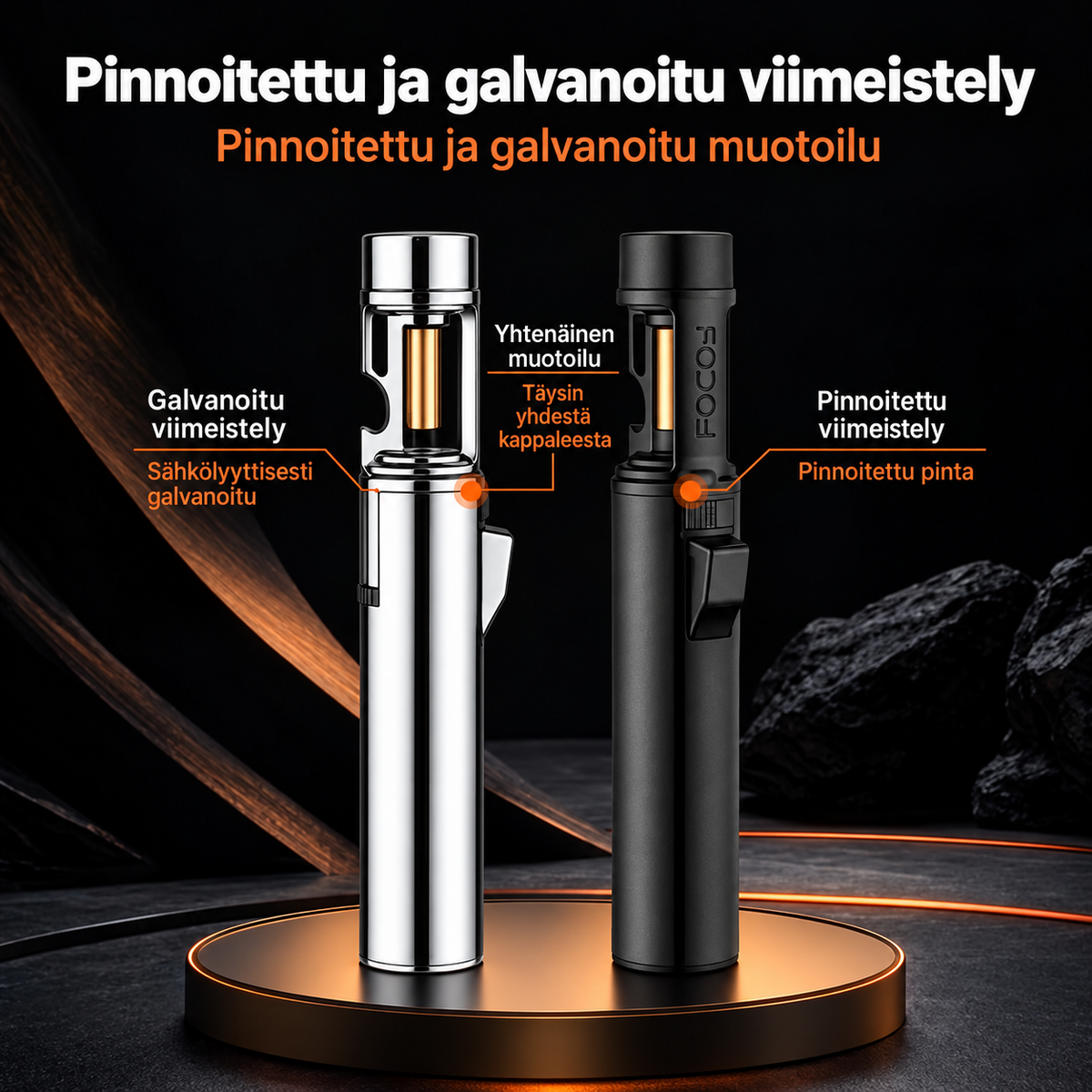 HyperFlame myrskysytytin