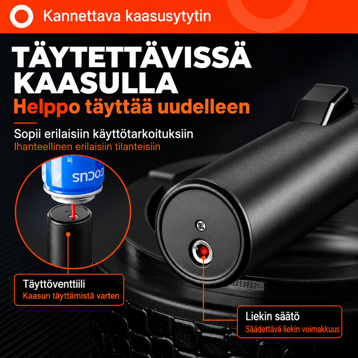 HyperFlame myrskysytytin